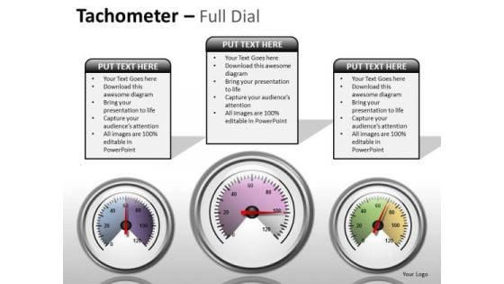 Consulting Diagram Tachometer Full Dial Marketing Diagram