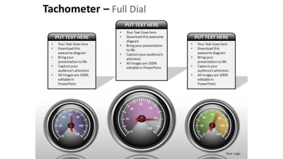 Consulting Diagram Tachometer Full Dial Strategy Diagram