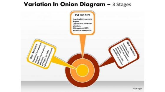 Consulting Diagram Variation In Onion Diagram 3 Stages Strategy Diagram