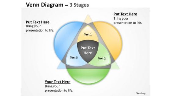 Consulting Diagram Venn Diagram Flow 3 Stages Business Diagram