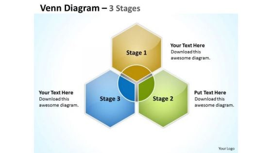 Consulting Diagram Venn Diagram Flow Strategy Diagram