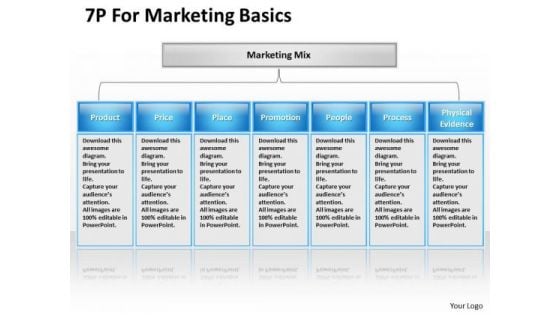 Consulting PowerPoint Template 7p For Marketing Basics Ppt Slides Consulting PowerPoint Template 7p For Marketing Basics Ppt Slides