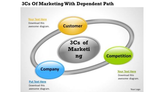 Consulting PowerPoint Template Dependent Path Ppt Templates Backgrounds For Slides