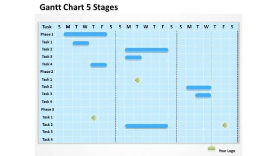 Consulting PowerPoint Template Gantt Chart 5 Stages Ppt Templates