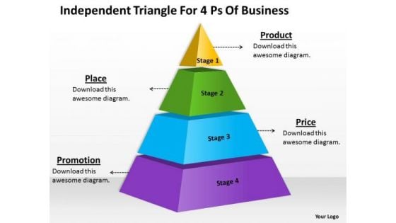 Consulting PowerPoint Template Independent Triangle For 4 Ps Of Business Ppt Slides