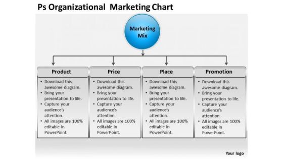 Consulting PowerPoint Template Ps Organizational Marketing Chart Ppt Slides
