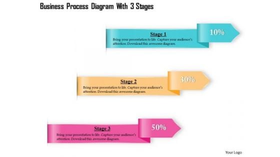 Consulting Slides Business Process Diagram With 3 Stages Business Presentation