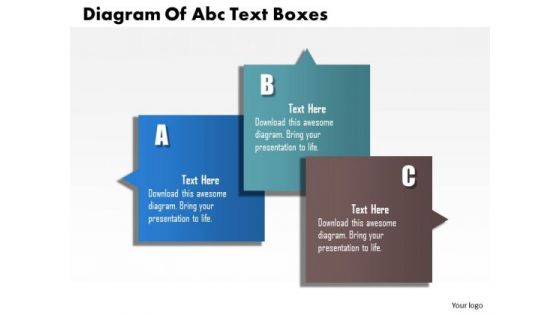 Consulting Slides Diagram Of Abc Text Boxes Business Presentation