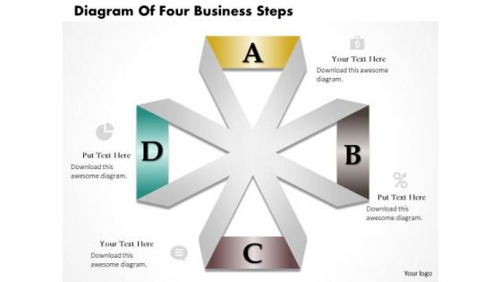 Consulting Slides Diagram Of Four Business Steps Business Presentation