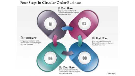 Consulting Slides Four Steps In Circular Order Business Presentation