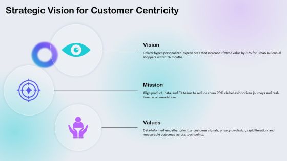 Consumer Behavior Models PPT Sample VM Slide05