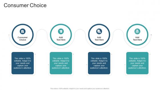 Consumer Choice In Powerpoint And Google Slides Cpb