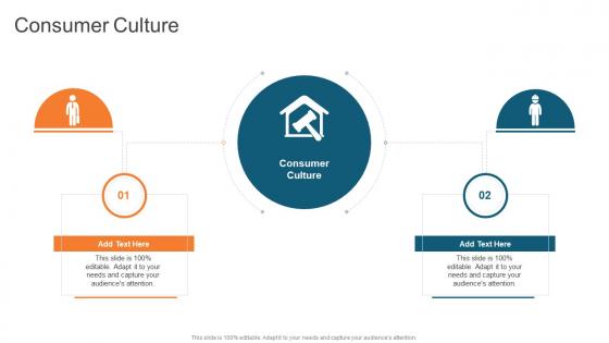 Consumer Culture In Powerpoint And Google Slides Cpb