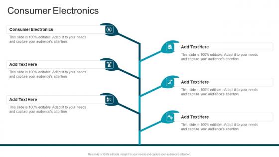 Consumer Electronics In Powerpoint And Google Slides Cpb