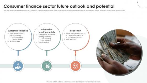 Consumer Finance Sector Future Global Consumer Financial Ppt Template CRP DK SS V