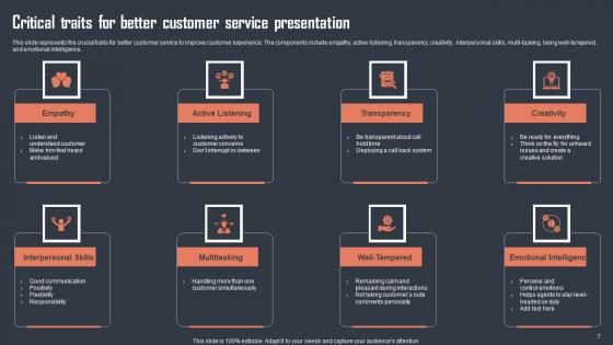 Consumer Ppt Powerpoint Presentation Complete Deck With Slides