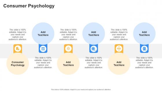Consumer Psychology In Powerpoint And Google Slides Cpb
