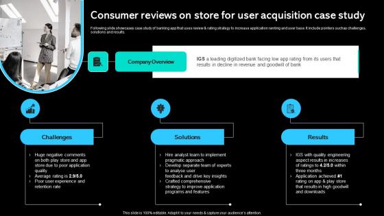 Consumer Reviews On Store For User Acquisition Case Study Paid Marketing Approach Demonstration Pdf