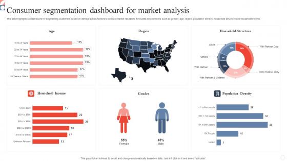 Consumer Segmentation Dashboard For Market Analysis Structure Pdf Consumer Segmentation Dashboard For Market Analysis Structure Pdf