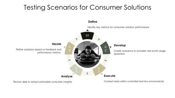 Consumer Solution Development Insights PPT Sample AT Slide16