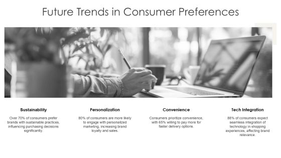 Consumer Solution Development Insights PPT Sample AT Slide23