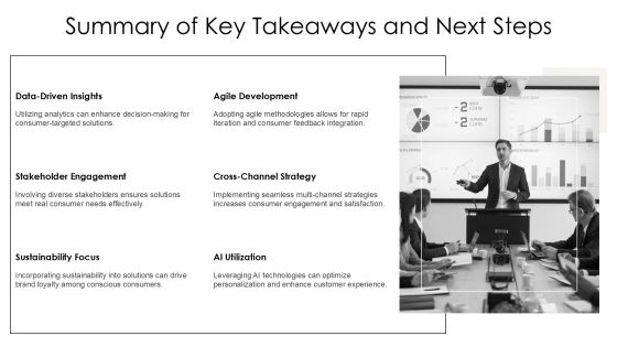 Consumer Solution Development Insights PPT Sample AT Slide24