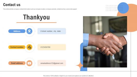 Contact Us Content Management Platform Investor Funding Elevator Pitch Deck Contact Us Content Management Platform Investor Funding Elevator Pitch Deck
