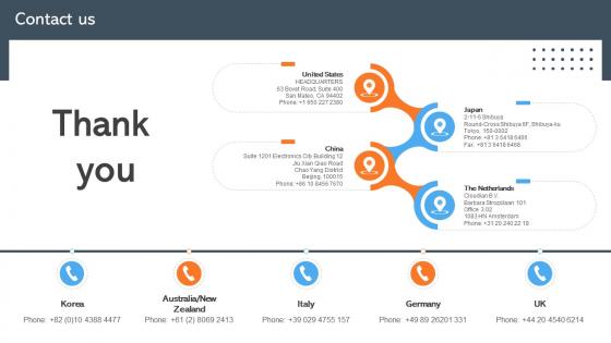 Contact Us Data Management Company Investor Funding Pitch Deck