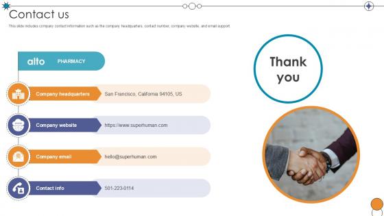 Contact Us Digital Pharmacy Company Investor Funding Ppt Template Contact Us Digital Pharmacy Company Investor Funding Ppt Template