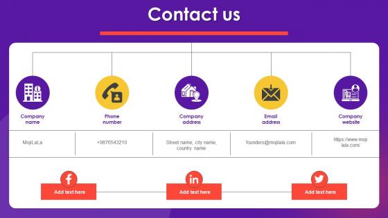 Contact Us Emoji Marketplace Investor Funding Elevator Pitch Deck Contact Us Emoji Marketplace Investor Funding Elevator Pitch Deck