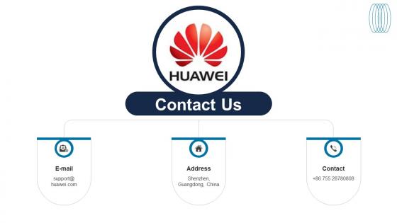 Contact Us ICT Solutions Provider Investor Funding Elevator Pitch Deck