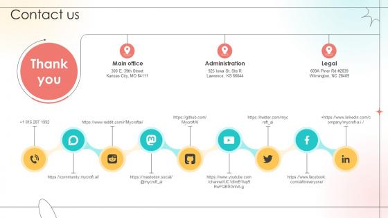 Contact Us Open Source Solution Investor Funding Elevator Pitch Deck