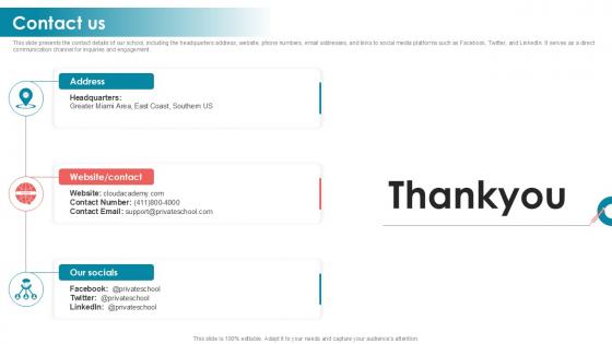 Contact Us Private School Investor Funding Elevator Pitch Deck PPT Presentation