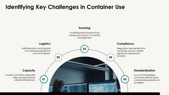 Container Utilization Analysis Techniques PPT Sample AT Slide06
