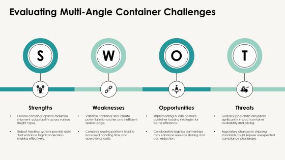 Container Utilization Analysis Techniques PPT Sample AT Slide10