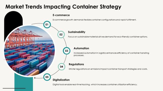 Container Utilization Analysis Techniques PPT Sample AT Slide16