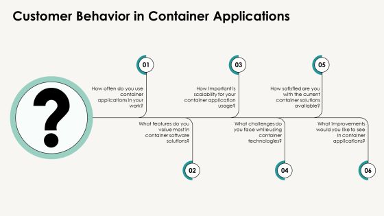 Container Utilization Analysis Techniques PPT Sample AT Slide19