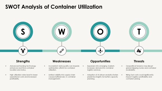 Container Utilization Analysis Techniques PPT Sample AT Slide20