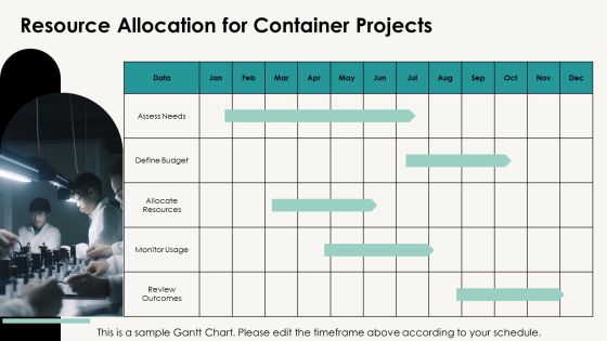Container Utilization Analysis Techniques PPT Sample AT Slide22