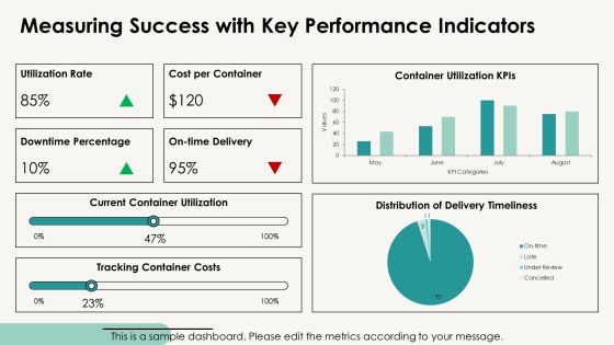 Container Utilization Analysis Techniques PPT Sample AT Slide23