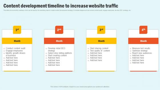 Content Development Timeline Enhancing Website Performance With Search Engine Content Information Pdf