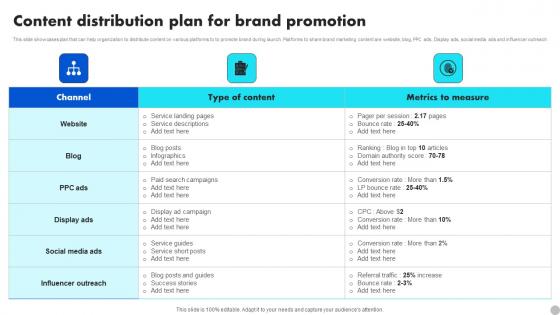 Content Distribution Plan For Brand Promotion Brand Diversification Approach Summary Pdf Content Distribution Plan For Brand Promotion Brand Diversification Approach Summary Pdf