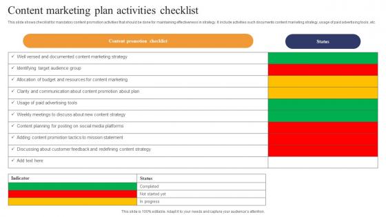 Content Marketing Plan Activities Checklist Information Pdf