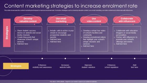 Content Marketing Strategies School Promotion Strategies To Increase Enrollment Introduction Pdf Content Marketing Strategies School Promotion Strategies To Increase Enrollment Introduction Pdf