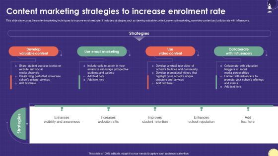 Content Marketing Strategies To Increase Marketing Plan For Boosting School Strategy SS V Content Marketing Strategies To Increase Marketing Plan For Boosting School Strategy SS V