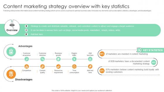 Content Marketing Strategy Overview With Key Statistics Comprehensive Guide For Marketing Technology Content Marketing Strategy Overview With Key Statistics Comprehensive Guide For Marketing Technology