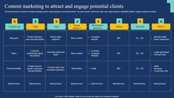Content Marketing To Attract And Engage Potential Market Expansion Tactic Template Pdf