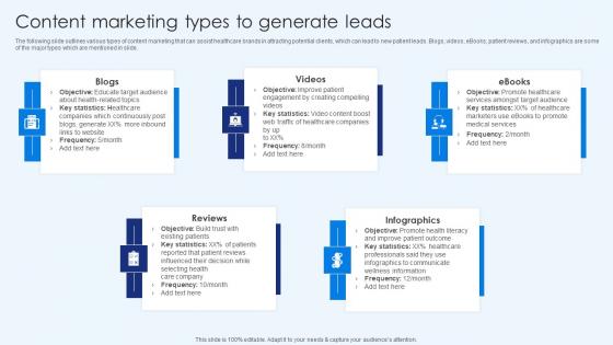 Content Marketing Types To Generate Leads Healthcare Promotion Background Pdf