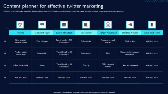 Content Planner For Effective Twitter Marketing Twitter Promotional Techniques Rules Pdf