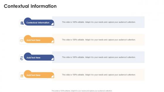 Contextual Information In Powerpoint And Google Slides Cpb